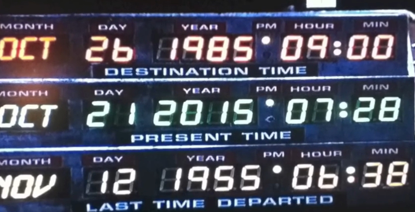 Zurück in die Zukunft